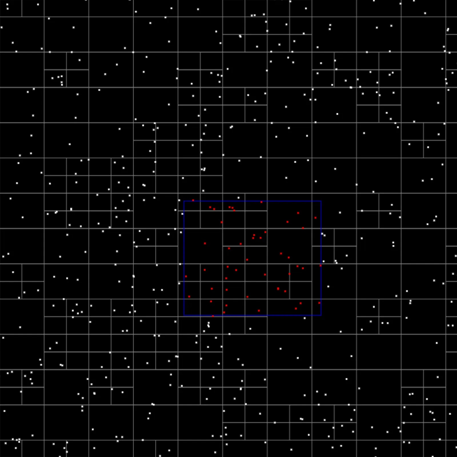 A map filled with dots gets divided into quadrants